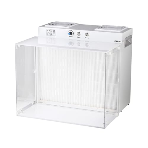 Laminar Flow Hood 17“x13” FFU Inoculation Box Fan Filter Unit for Laboratory, Clean Room, Mushroom Room Mycology Supplies Dual Fan Air Filtration System(Include HEAP Filter with H12 Filter Class) ﻿