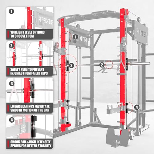 Smith Machine with Jammer Arms & Leg Press with Adjustable Dual Pulley Ratio (1:1 & 2:1), PMAX-4750 All-in-One Commercial & Home Gym Equipment, Heavy-Duty Steel Frame by RitKeep