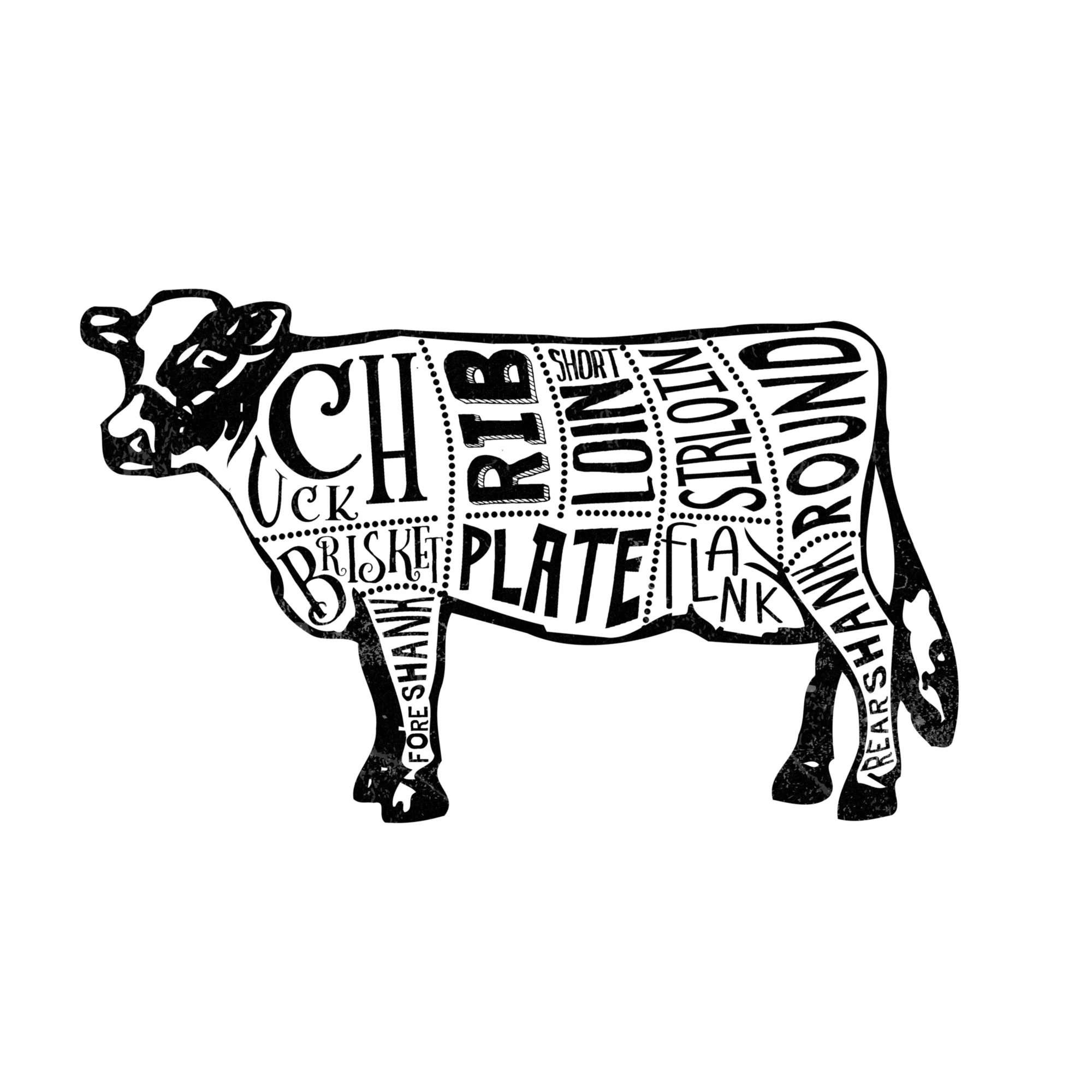Beef, Butchers Block Meat Cuts, Black Cow on White