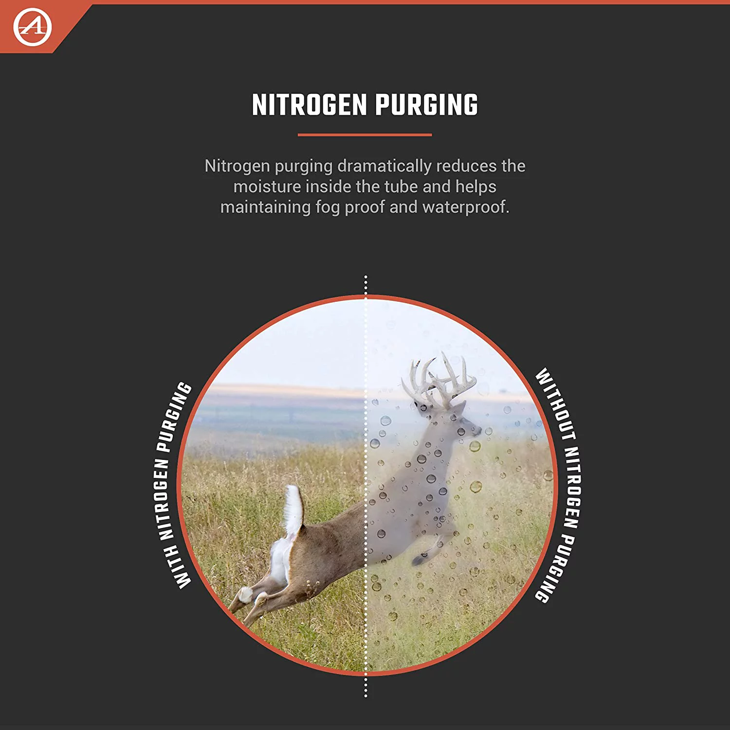 Athlon Optics Neos 3-9x40, Capped, Fixed Focus, 1 inch, SFP, BDC 500 IR