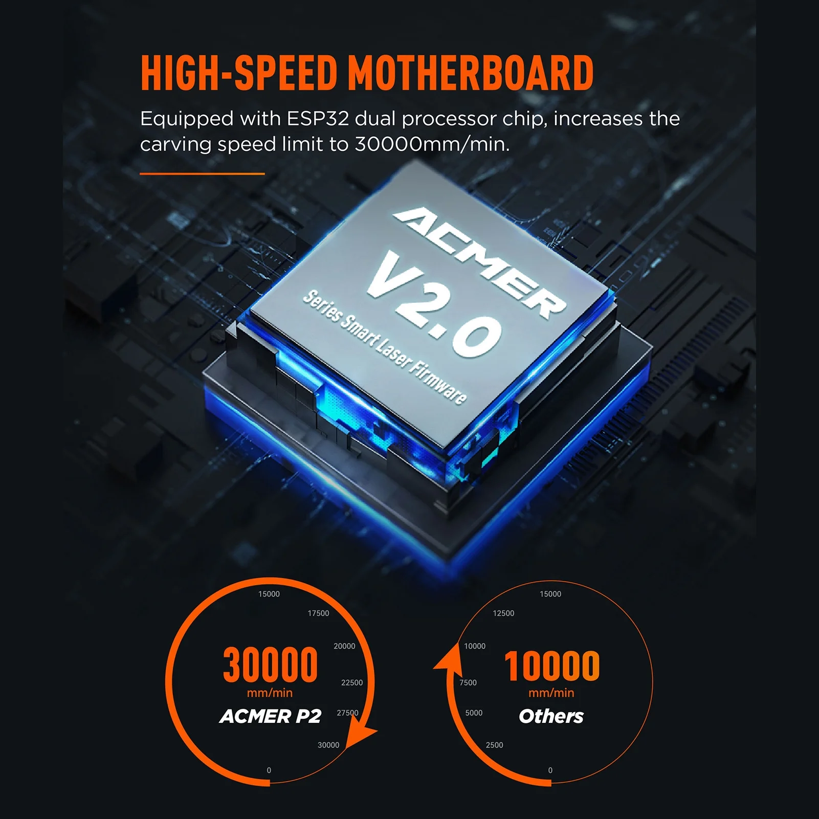 ACMER Engraver,Wood 304 Stainless Superfast Speed 304 Stainless Steel Balsa Wood And Balsa Speed Eye 22w420x400mm Area P2 22w Auatic Air-assist Erfast P2 Enaver 22w Tool With Eye And Tool With