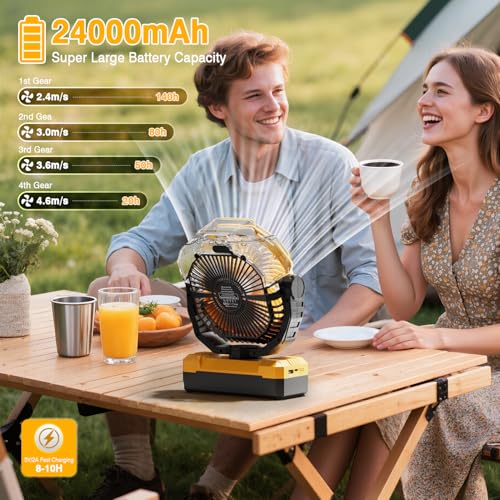 460ml Large Tank Portable Misting Fan, 24000mAh Rechargeable Battery Powered Camping Fan with 2 Meters Spray, Light & Remote for Indoor, Outdoor, Patios, Travel, Jobsite Beach Summer Essentials, Black