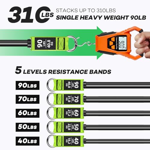 Resistance Bands, Heavy Duty Exercise Bands for Working Out, Workout Bands with Handles, Stretch Band for Men, Fitness Bands for Home Workouts, Muscle Training, Strength, Slim, Yoga
