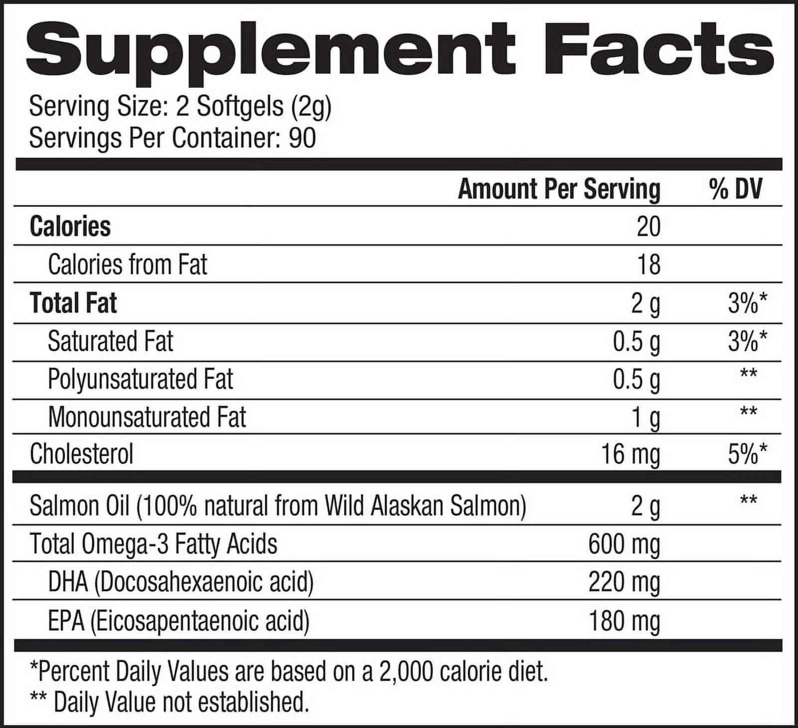 2 Pack | Pure Alaska Omega Wild Salmon Oil 1,000 mg Softgel, 180 Ct