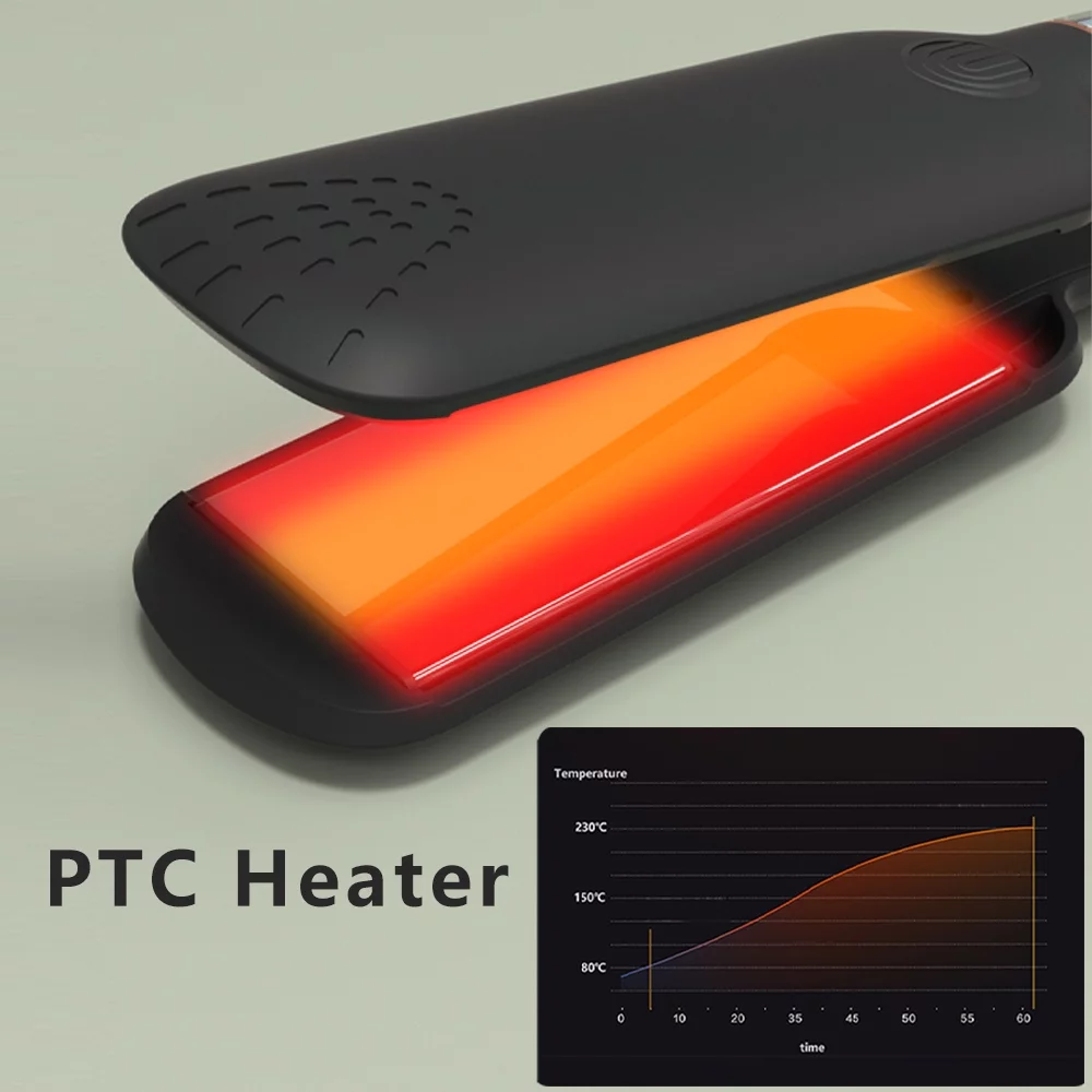 HsdsBebe 1.9 inch Wide Plate Flat Iron Hair Straightener Styling with Digital Temp Control,Fast Heating