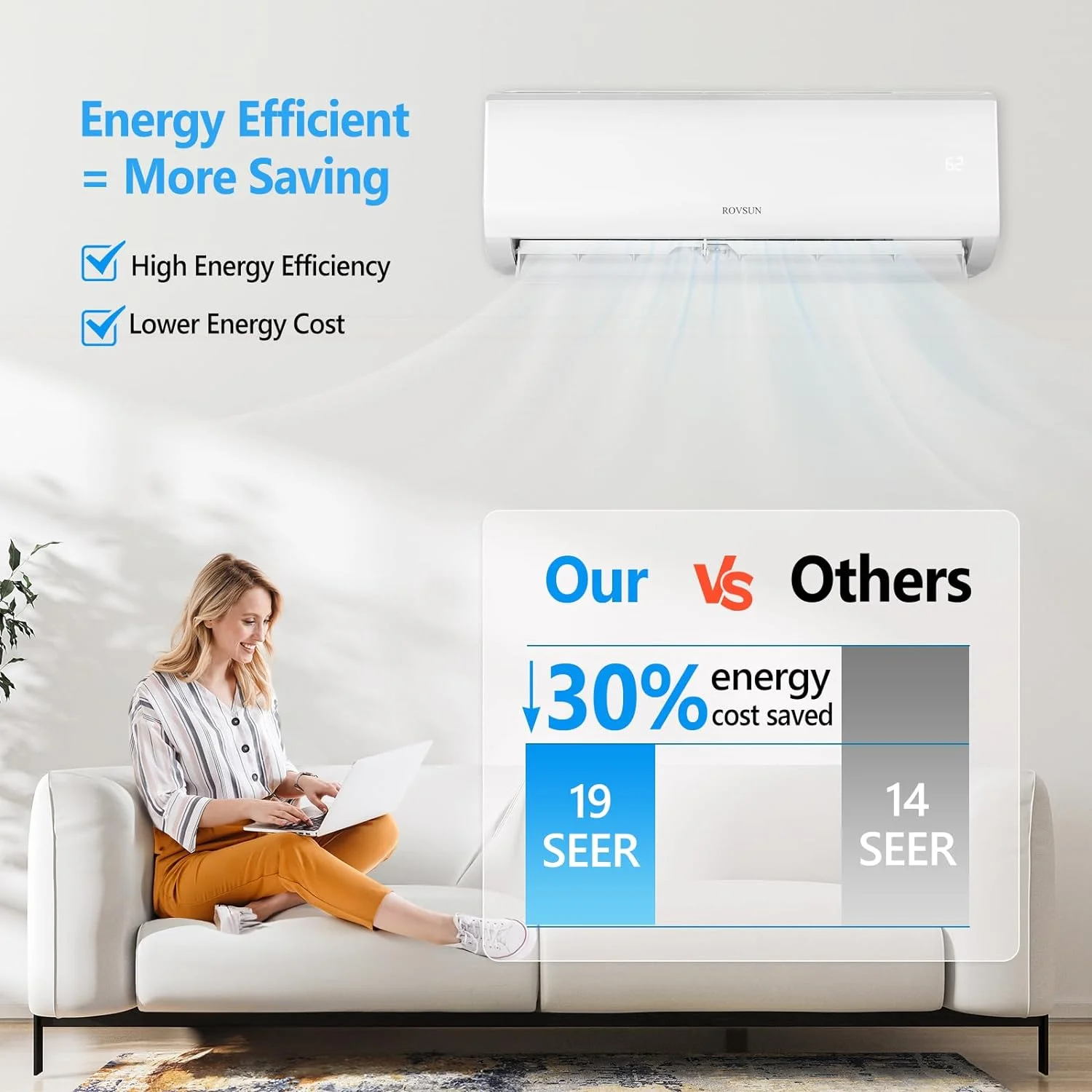 ROVSUN 3 Zone 9000 + 9000 + 9000 BTU WIFI Mini Split AC/Heating System, 19 SEER Tri Zone 27000 BTU Ductless Split Air Conditioner with Pre-Charged Condenser, Heat Pump & 25Ft Line Set, 208-230V