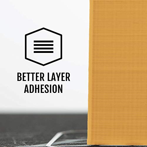 HATCHBOX 1.75mm Black PLA 3D Printer Filament, 1 KG Spool, Dimensional Accuracy +/- 0.03 mm, 3D Printing Filament