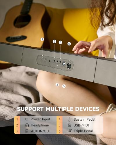 Donner Digital Piano Keyboard Velocity-Sensitive 88 Keys with Removable Piano Stand, Compact Beginner Home Electric Piano with Split Mode, LCD Screen, and Triple Pedal DEP-08