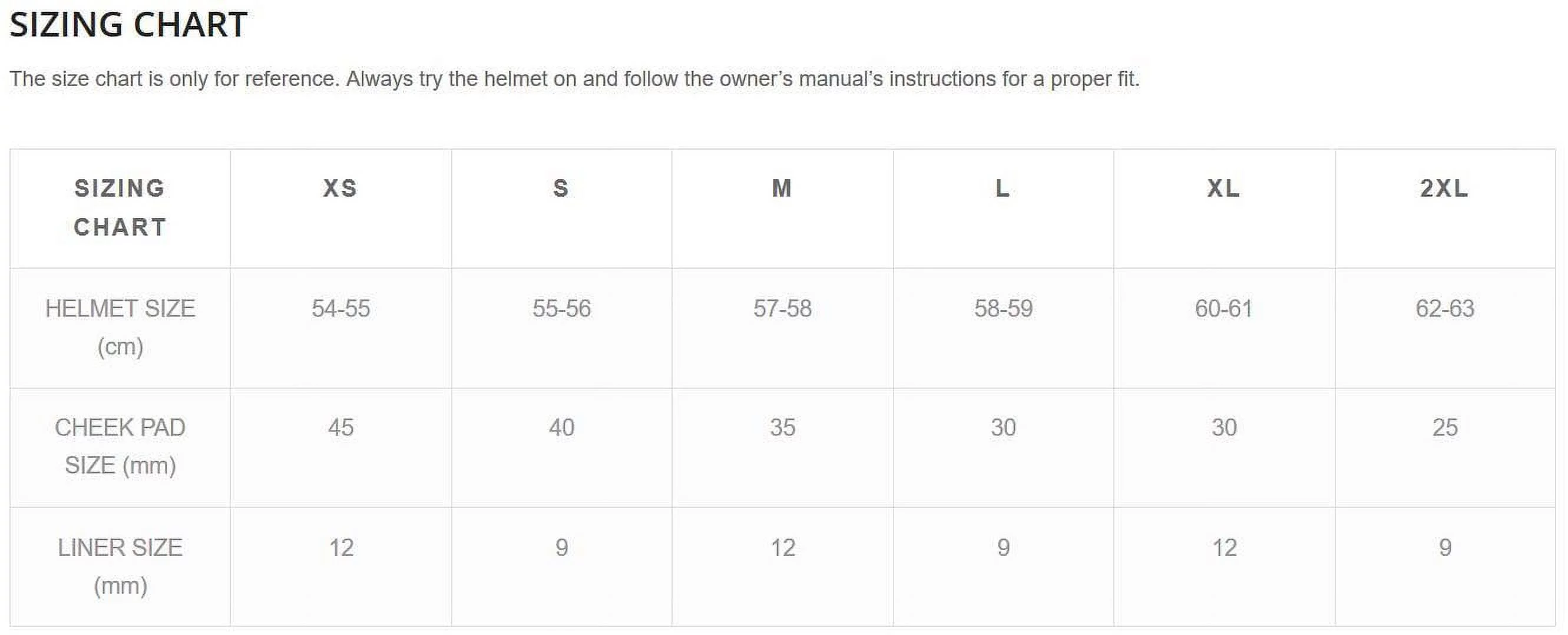 HJC RPHA 70 ST Solid Helmet (X-Small, Semi Flat Black)