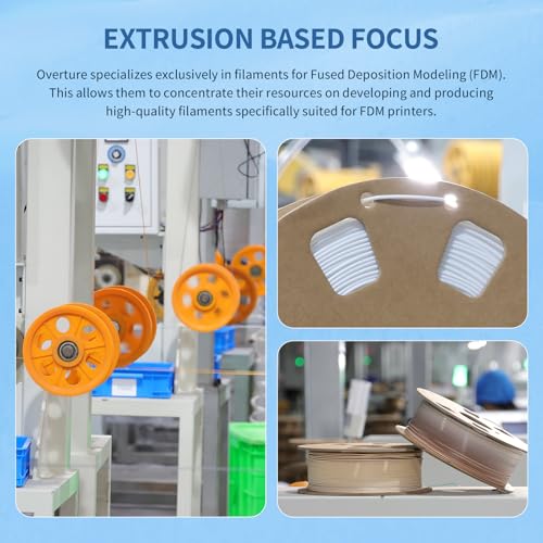 OVERTURE Nylon Filament 1.75mm 3D Printer Filament, Polyamide (PA) 1kg Spool (2.2lbs), Dimensional Accuracy +/- 0.02 mm, Fit Most FDM Printer (Black)