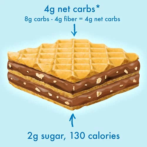 Wafer Snacks by Rip Van - Chocolate Hazelnut (16-Pack)