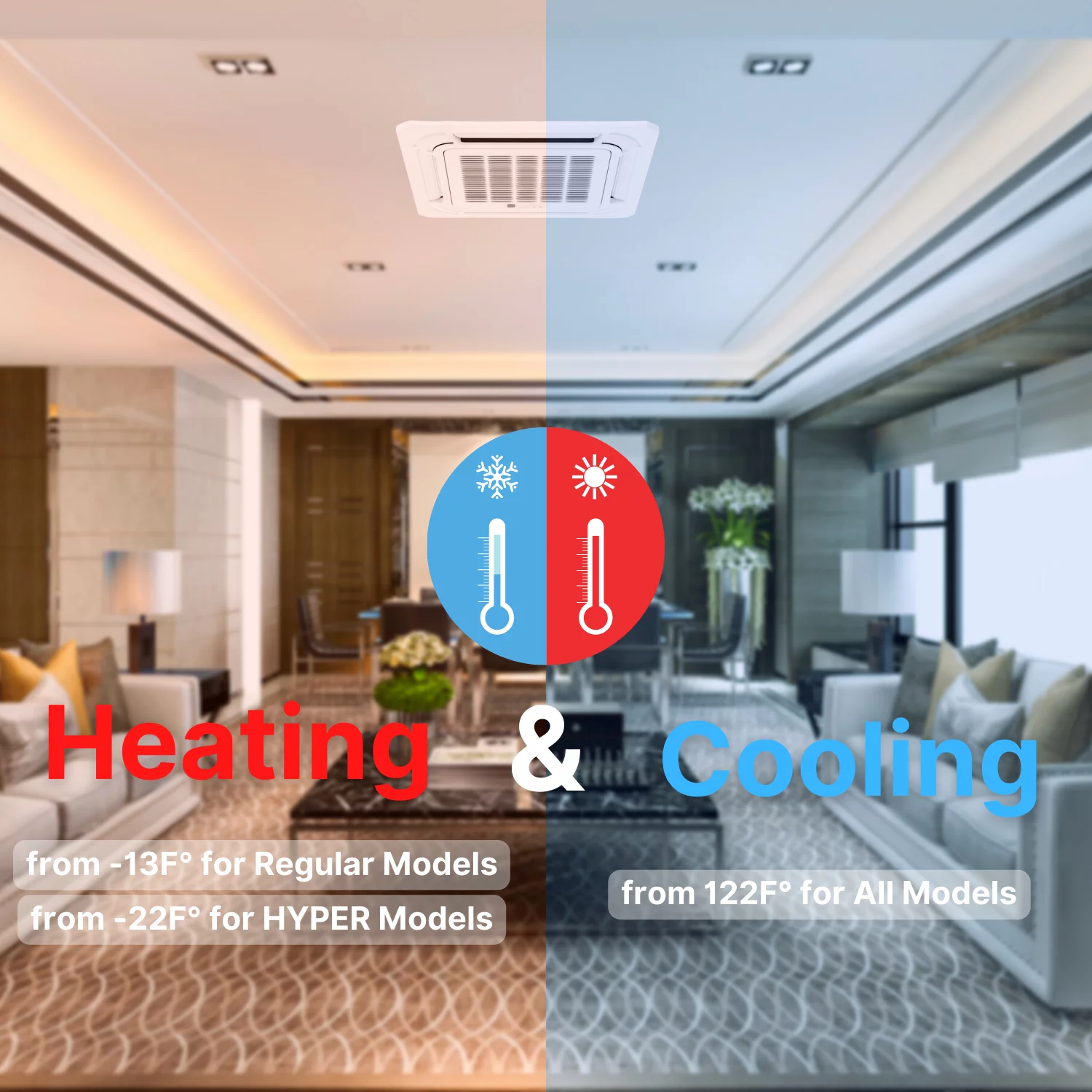 Cooper & Hunter 36000 BTU 230V Ceiling Cassette Dual 2 Zone Mini Split Heat Pump Air Conditioner 18K + 18K BTU Cover 2000 Sq Ft