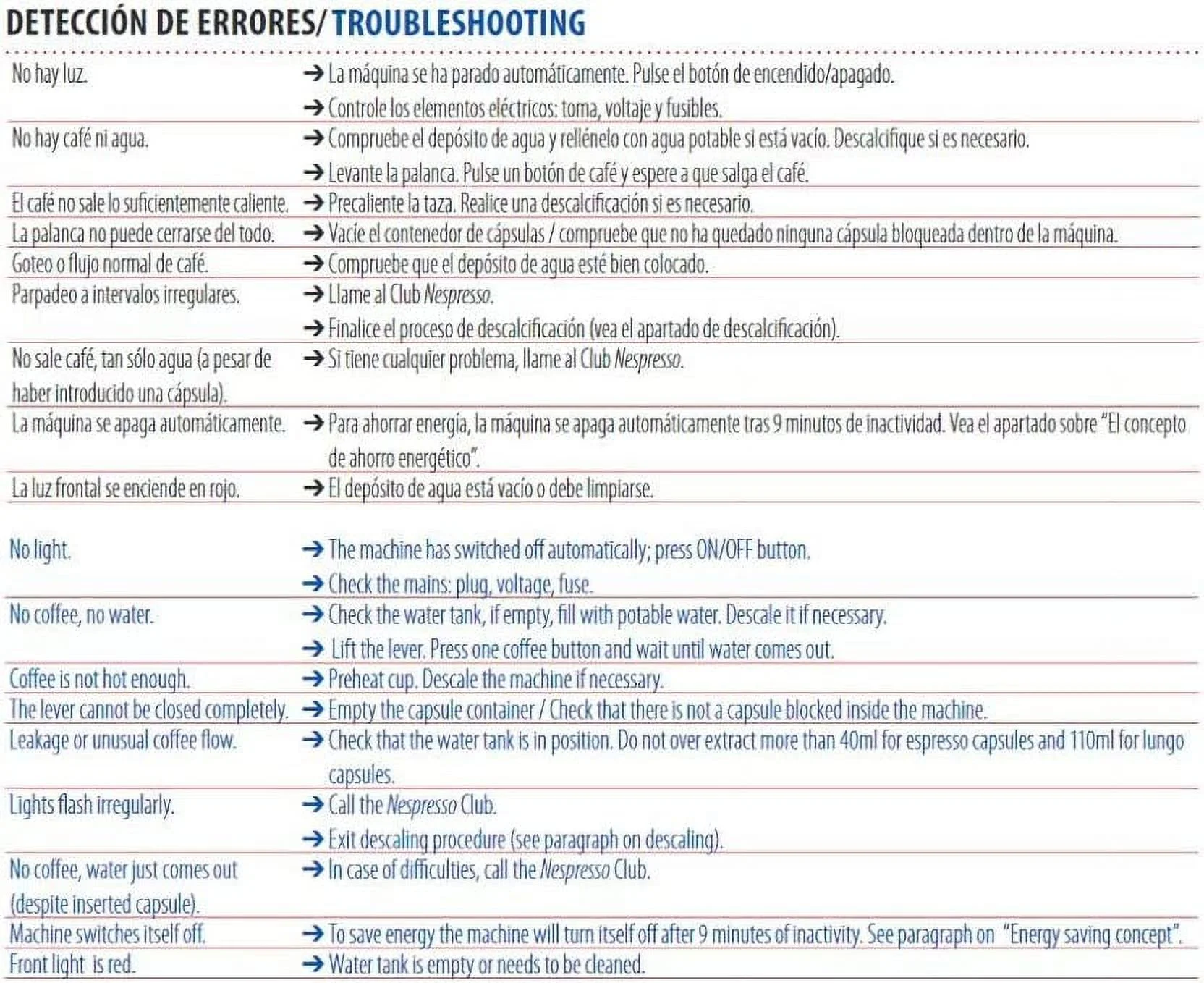 Excellent Nespresso Pixie Espresso Machine by De'Longhi  Aluminum