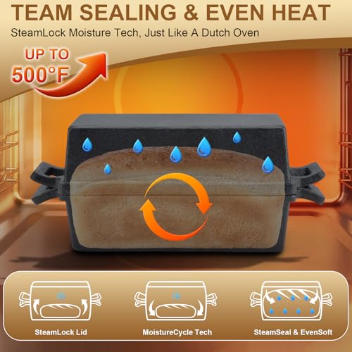 Cast Iron Loaf Pan with Lid, Loaf Pans for Baking Bread 9x5 | Durable, Easy-Clean Bread Baking Pan for Homemade Bread, Pizza & Even Heat Distribution - 2 piece set