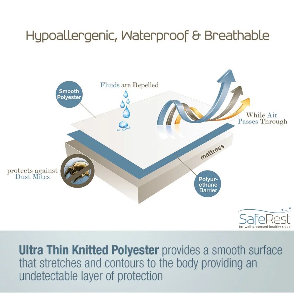 SafeRest Premium Hypoallergenic Waterproof Mattress Protector, Vinyl Free, Twin XL