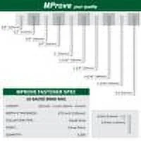 MProve Heavy Duty 18-Gauge Brad Nails Multi-pack (3/8in 5/8in 3/4in 1in ) - 2,000 Nails Electro-Galvanized for Funiture, Beading and Framing.