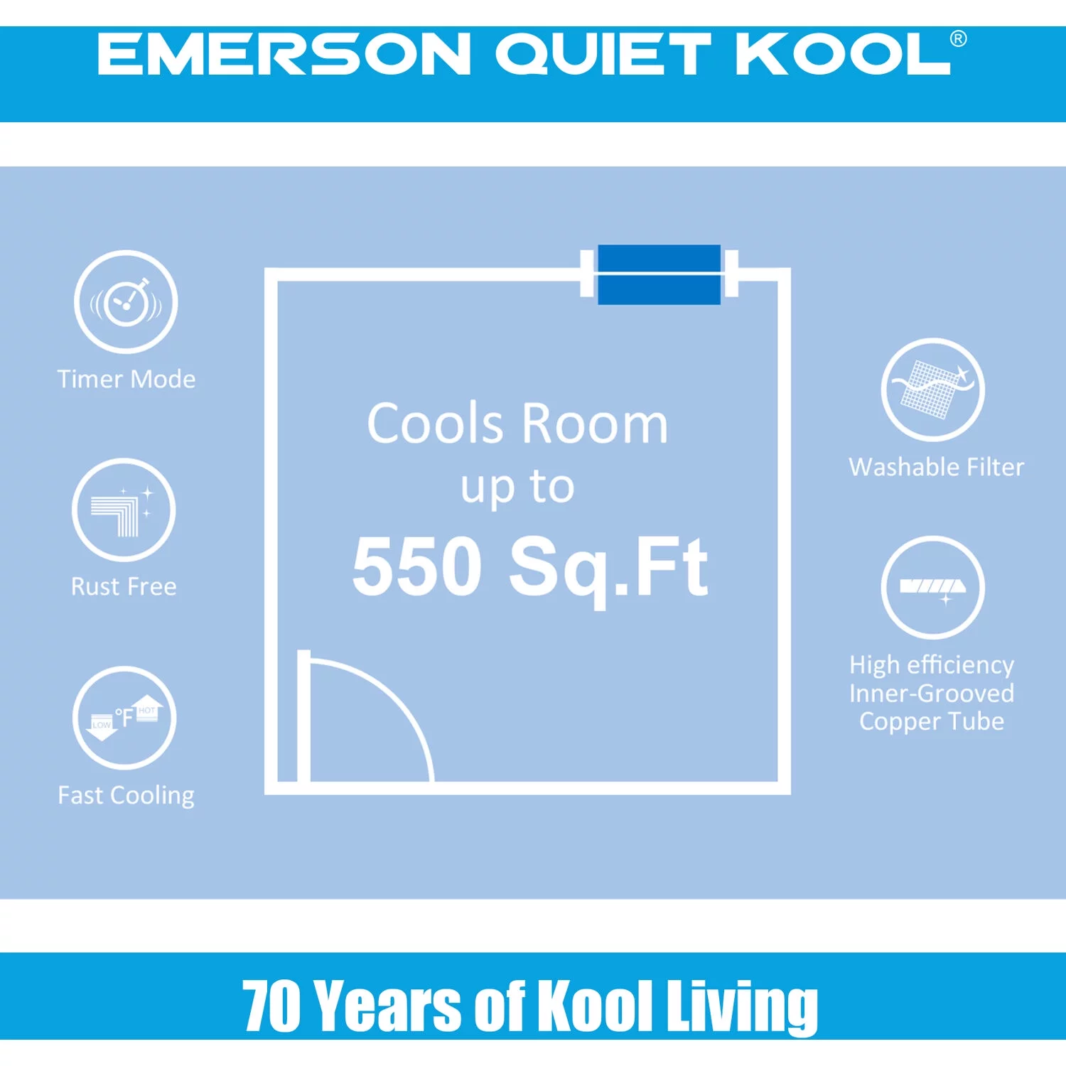 Emerson Quiet Kool 12,000 BTU 230-Volt Through-the-Wall Air Conditioner with Wi-Fi, White