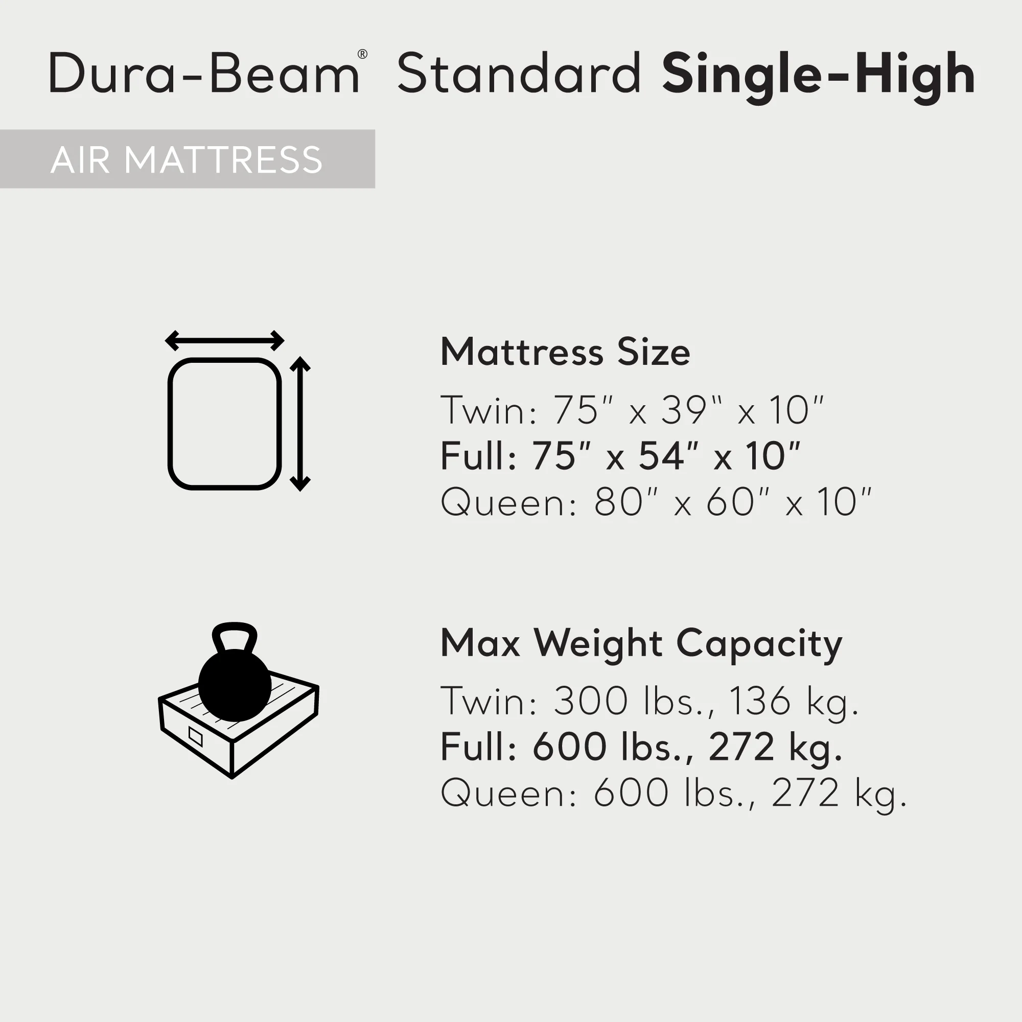 Intex Dura-Beam Standard Series Single Height Inflatable Airbed, Full