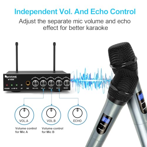 FIFINE UHF Dual Channel Wireless Handheld Microphone, Easy-to-use Karaoke Wireless Microphone System-K036