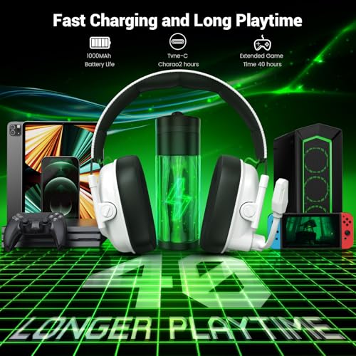 Wireless Gaming Headset with Noise Canceling Microphone for PC, PS5, PS4, Switch, Mac，2.4 GHz Wireless & Bluetooth 5.4 Gaming Headphones, Cool RGB Lighting, 40Hr Battery, 50mm Drivers-White