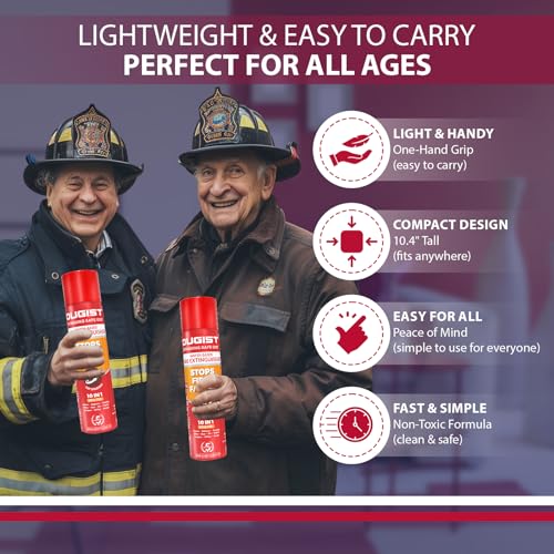 Fire Extinguisher for Home 10-in-1 Small Multipurpose Extinguishing Aerosol Spray Portable Water-Based Fire Extinguisher for A, B, C, K Fires, Non-Toxic & Eco-Friendly,1Pack