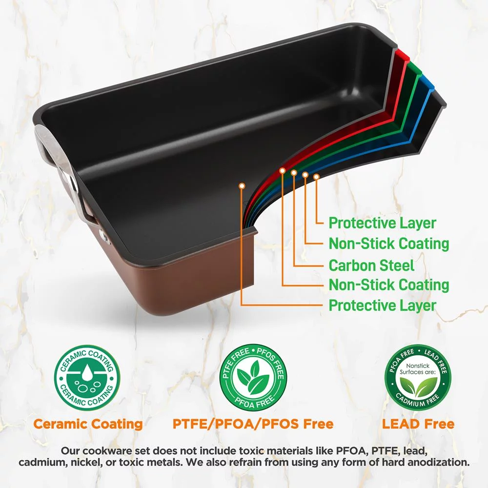 NutriChef Non-Stick Carbon  Roasting Steel Pan with Wire Handle