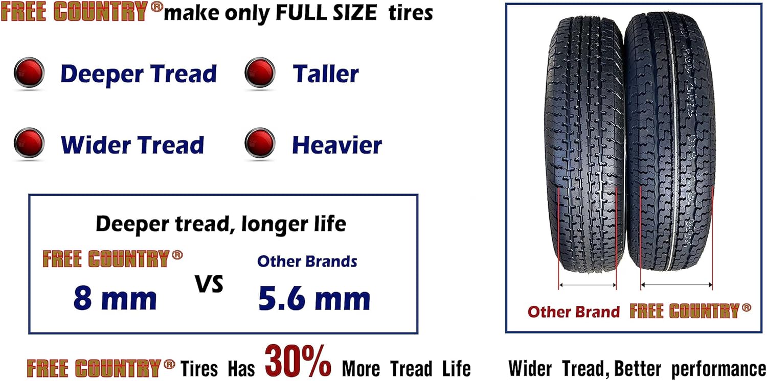 Premium FREE COUNTRY Trailer Tire ST215 75R14 / 8PR Load Range D 11136