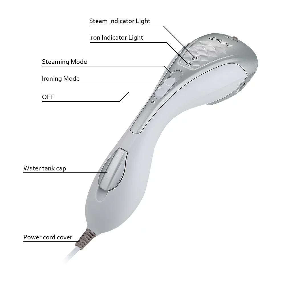 SALAV HS-100 Duopress Hand Held Garment Steamer and Iron with Ceramic-Coated Steam Plate and No-Drip System, 1150 watts, Silver