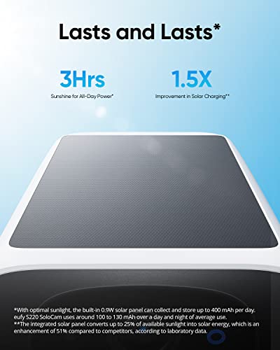 eufy Security SoloCam S220, Solar Security Camera, Wireless Security Camera Outdoor, 2K Resolution, Continuous Power, No Monthly Fee, HomeBase 3 Compatible, 2.4 GHz Wi-Fi, for Outdoor Surveillance