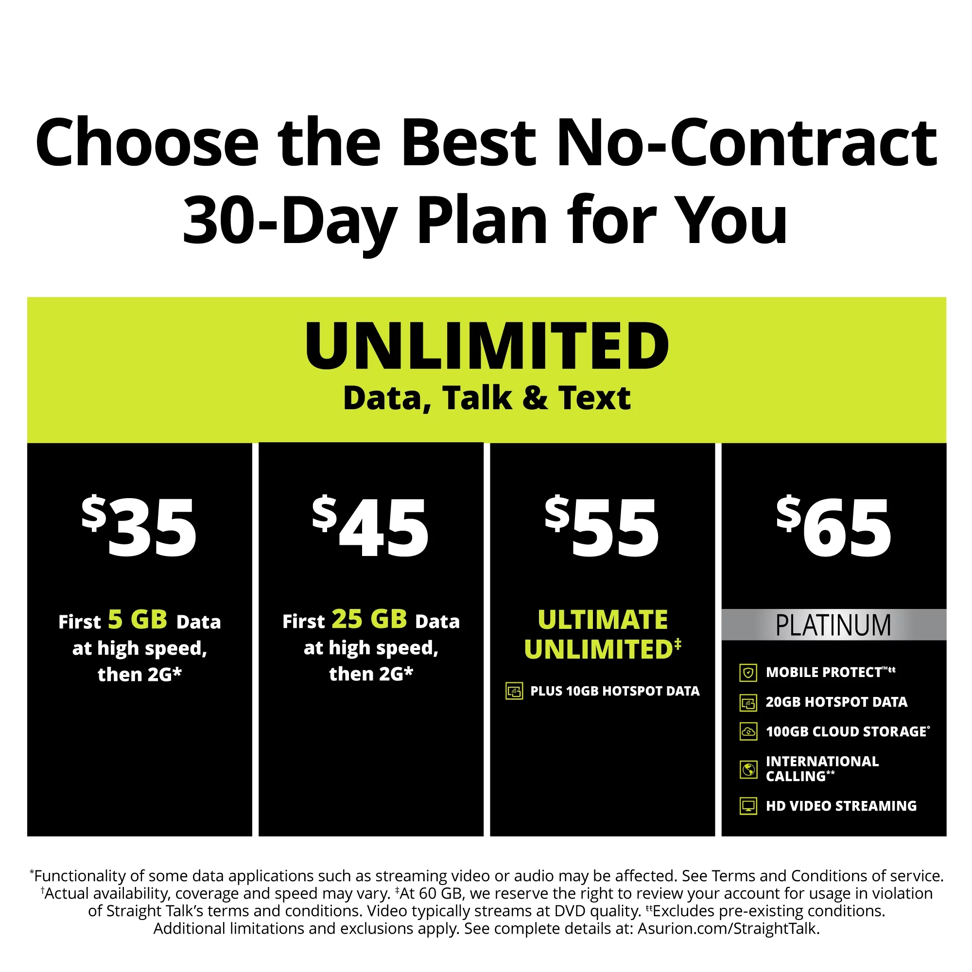 Straight Talk Samsung Galaxy A12, 32GB, Black- Prepaid Smartphone [Locked to Straight Talk]