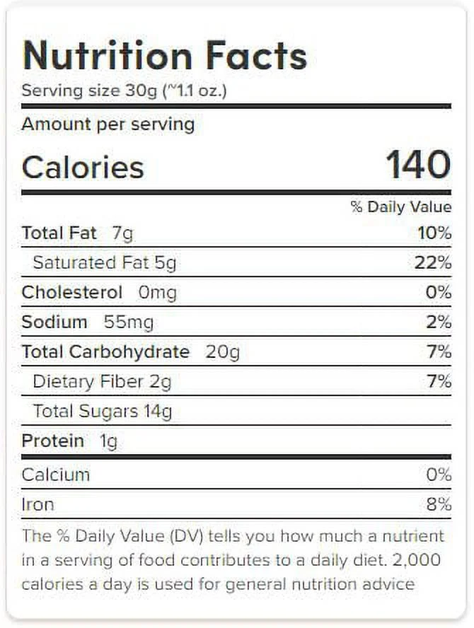 Dark Chocolate Sea Salt Caramel Popcorn