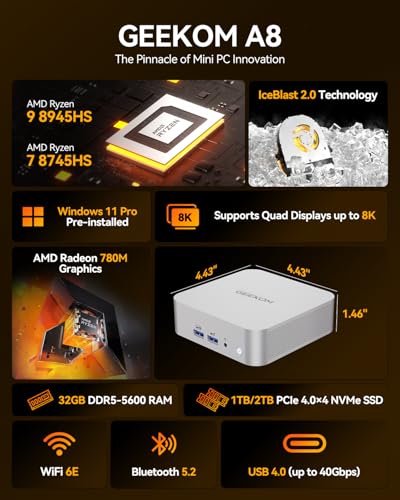 GEEKOM A8 AI Mini PC, AMD Ryzen 9 8945HS (up to 5.2GHz) Mini Computers, 32GB DDR5 5600MHz RAM&2TB PCIe 4.0 SSD, Windows 11 Pro Mini Desktop, AMD Ryzen AI/Radeon 780M/WiFi 6E/BT5.2/USB4/8K/Quad Display