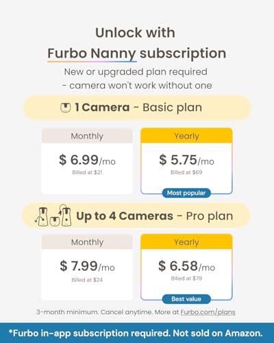 Furbo Mini Pet Camera - Unlock Camera & Smart Features w/Paid Plan: Home Security with Dog & Cat Safety Alerts, 2-Way Audio, Mountable Smart Cam w/Phone App (Subscription Required, 3mo Minimum)