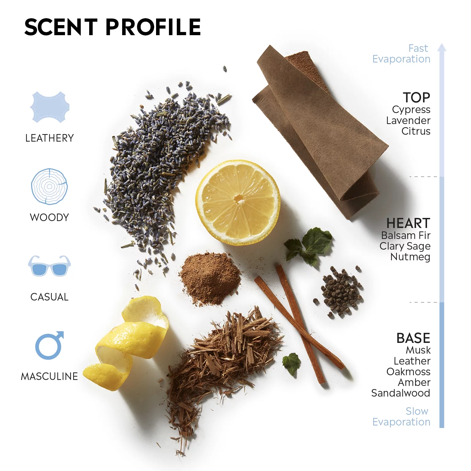 Coty Preferred Stock, Men, 2.5oz