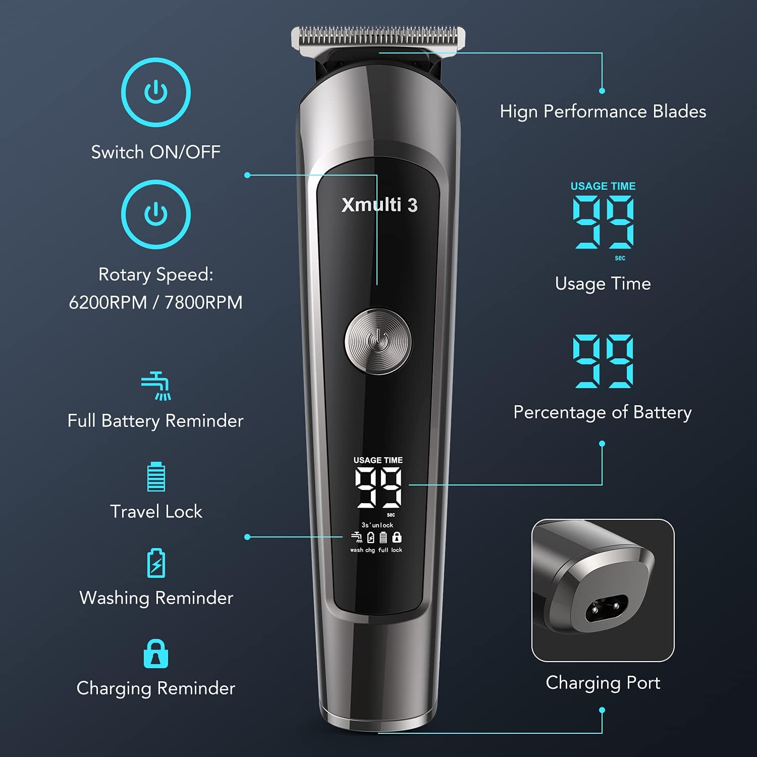 OPOVE Electric Beard Trimmer for Men, All-in-1 Multi-Grooming Hair Trimmer Kit, Manscape, Body, Nose Trimmer, Cordless Clippers with Waterproof and 115min Run Time, Xmulti 3
