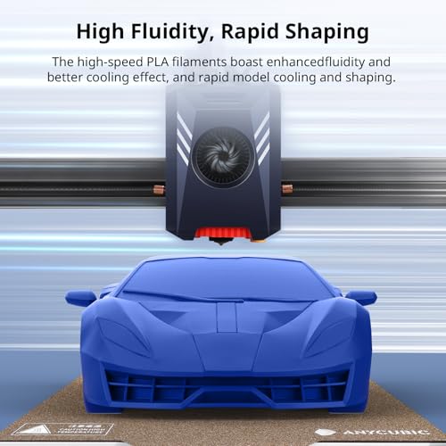 ANYCUBIC High Speed 3D Printer Filament 1.75mm Bundle, Rapid PLA Filament with High Prints Quality, Dimensional Accuracy +/- 0.02mm, Print with Most FDM 3D Printers, 1KG Spool, 2KG Blue + Bright Red