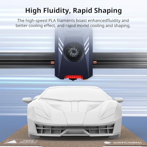 ANYCUBIC High Speed 3D Printer Filament 1.75mm Bundle, Rapid PLA Filament with High Prints Quality, Dimensional Accuracy +/- 0.02mm, Print with Most FDM 3D Printers, 1KG Spool, 2KG Blue + Bright Red