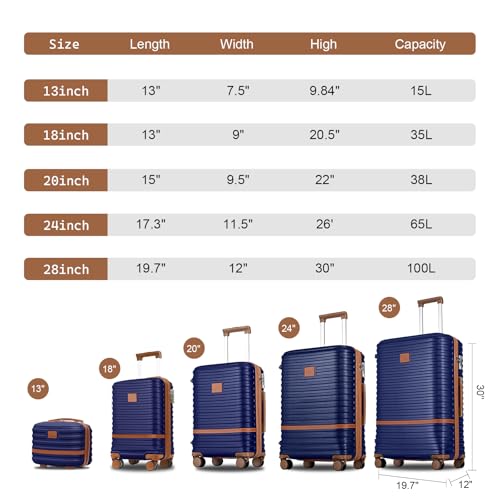Joyway Carry On Luggage 20 Inch Expandable Suitcase with Spinner Wheel, 4 Piece Hard Shell Luggage Set with TSA Lock(White brown)
