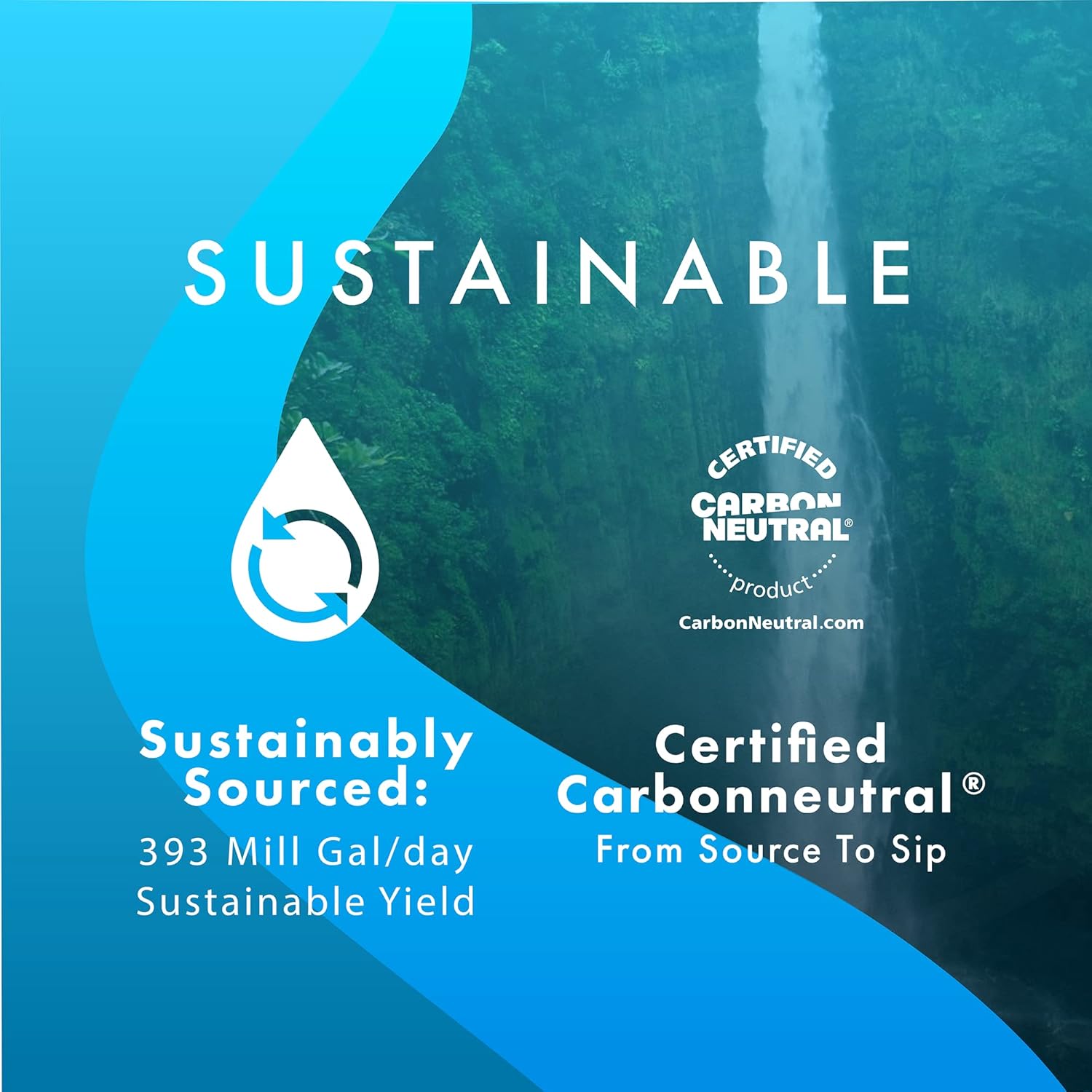 Sparkling Waiakea Hawaiian Volcanic Water 670ml Refillable Aluminum 12-pack ('Alohi)