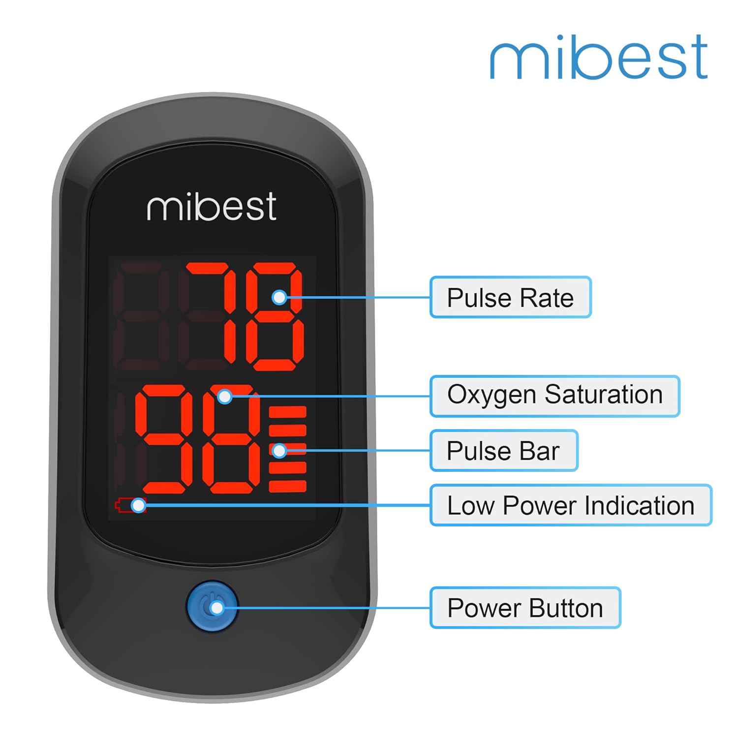 Mibest CN160 Fingertip Pulse Oximeter Blood Oxygen Saturation Monitor with Batteries Included (Black)