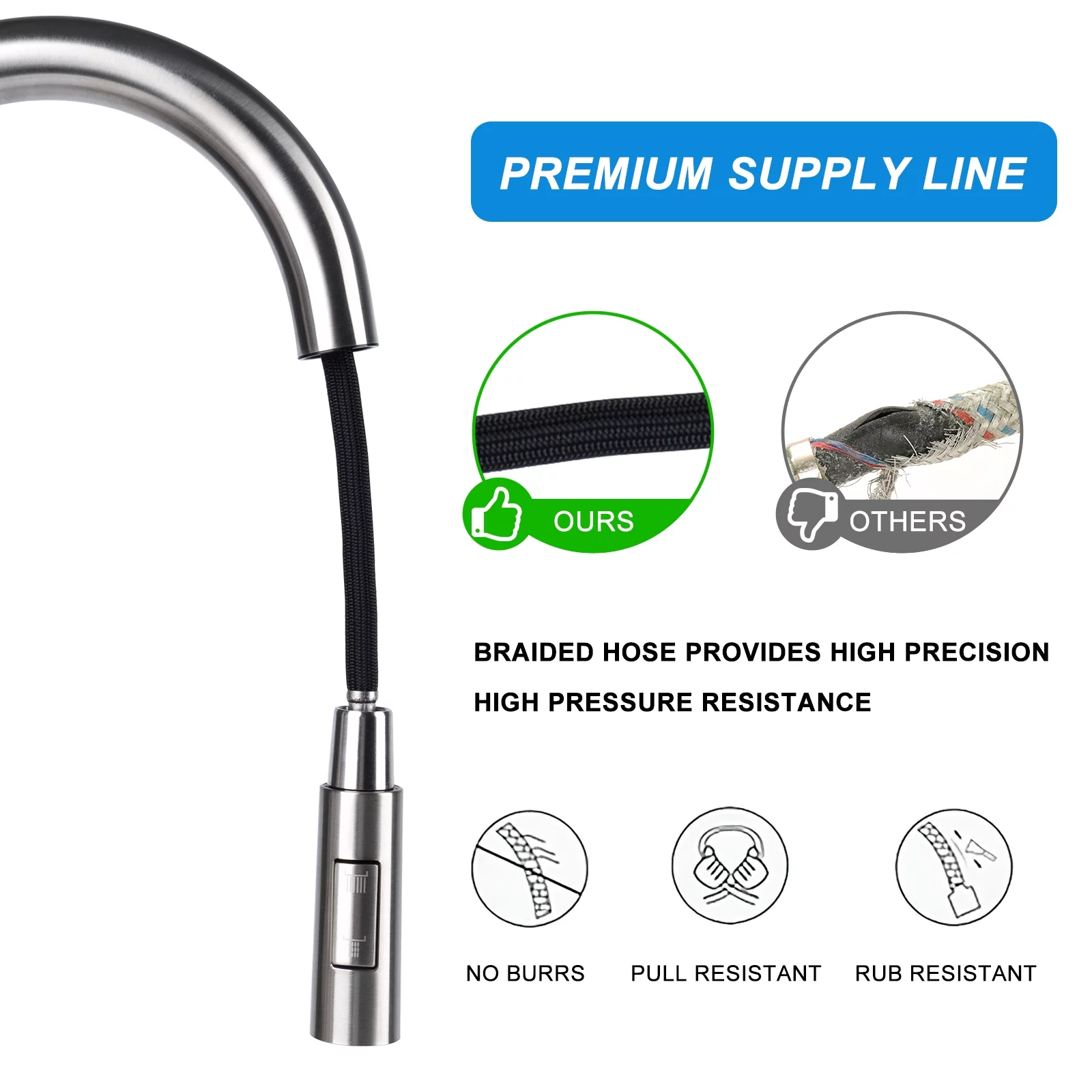 WYRAVIO Kitchen Faucet with Pull Down Sprayer, 304 Stainless Steel Kitchen Sink Faucets with Deck Plate, High Arc Single Handle