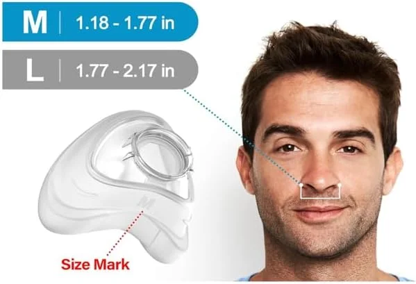 MEDIUM NASAL N-20 STYLE CUSHION MASK