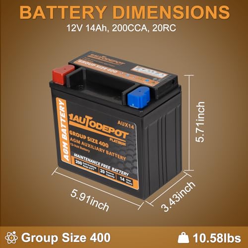 BCI Group 24F Car Battery, 12V 70Ah Automotive Battery Premium Maintenance Free AGM Batteries, 710CCA, 120RC, 36 Months Warranty
