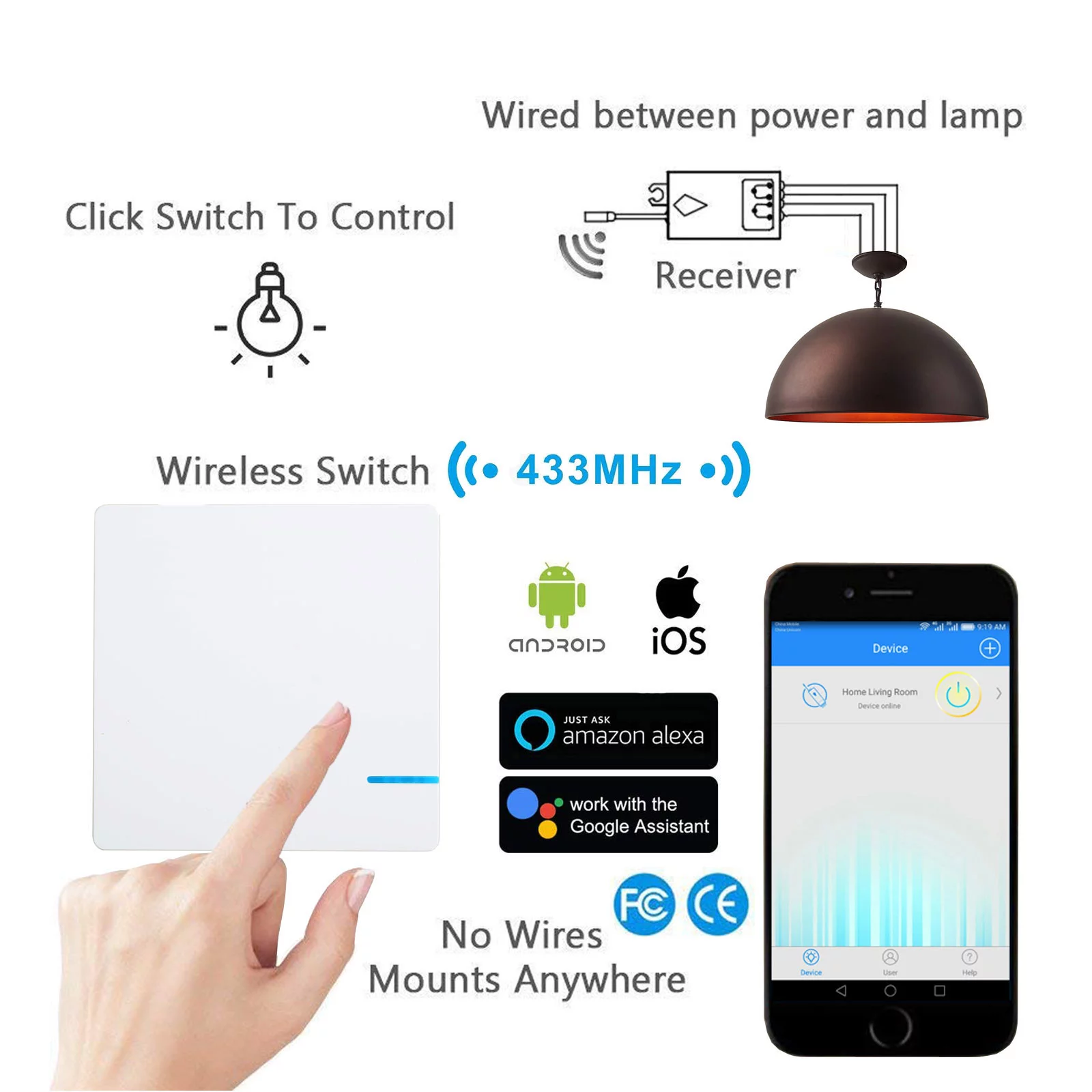 GREENCYCLE Smart Light Switch WiFi Wall Wireless 2x 1-gang Switch + WIFI Receiver Compatible with Amazon Alexa and Google Home Remote Control Lights and Appliances Timing Function