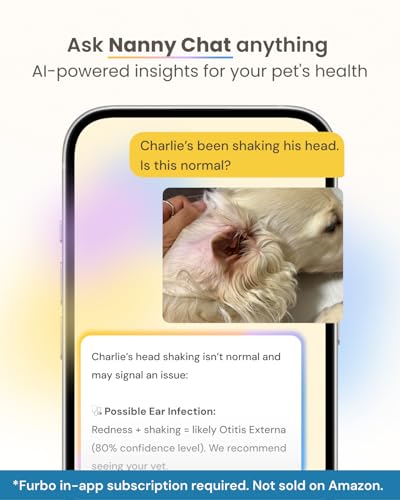 Furbo Mini Pet Camera - Unlock Camera & Smart Features w/Paid Plan: Home Security with Dog & Cat Safety Alerts, 2-Way Audio, Mountable Smart Cam w/Phone App (Subscription Required, 3mo Minimum)
