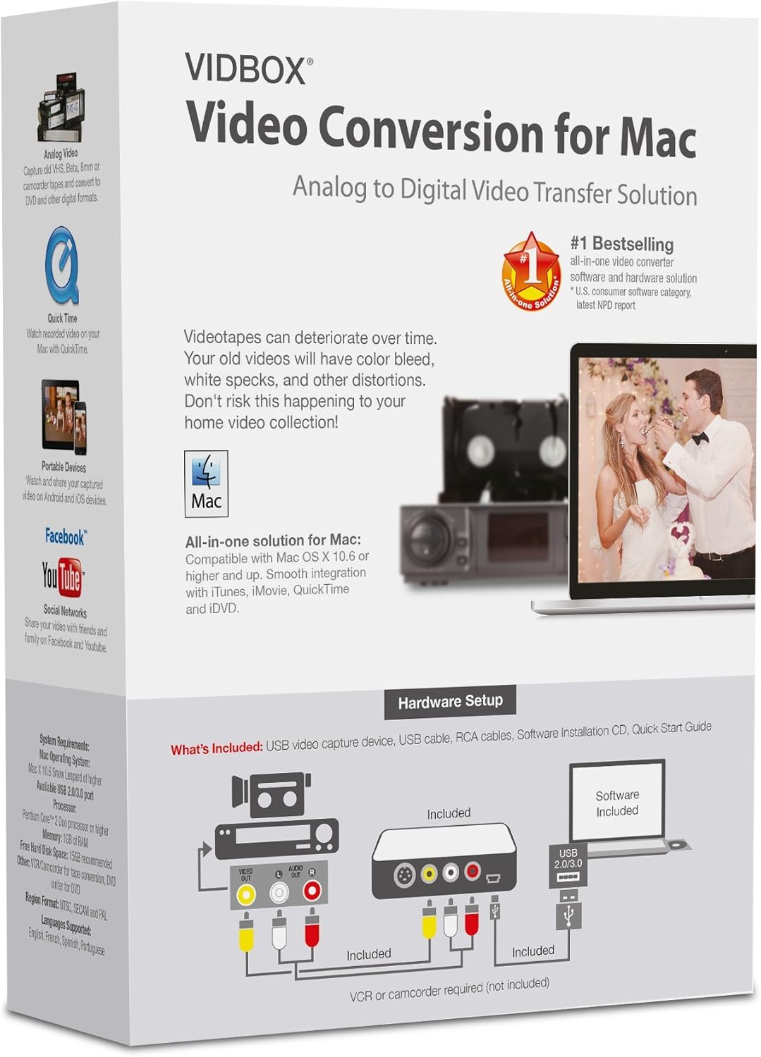 VIDBOX Video Conversion for Mac