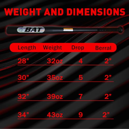30in Baseball Bat, Alloy Steel Heavy Duty Weighted Baseball Bat, Metal Bats Black, 2in Barrel