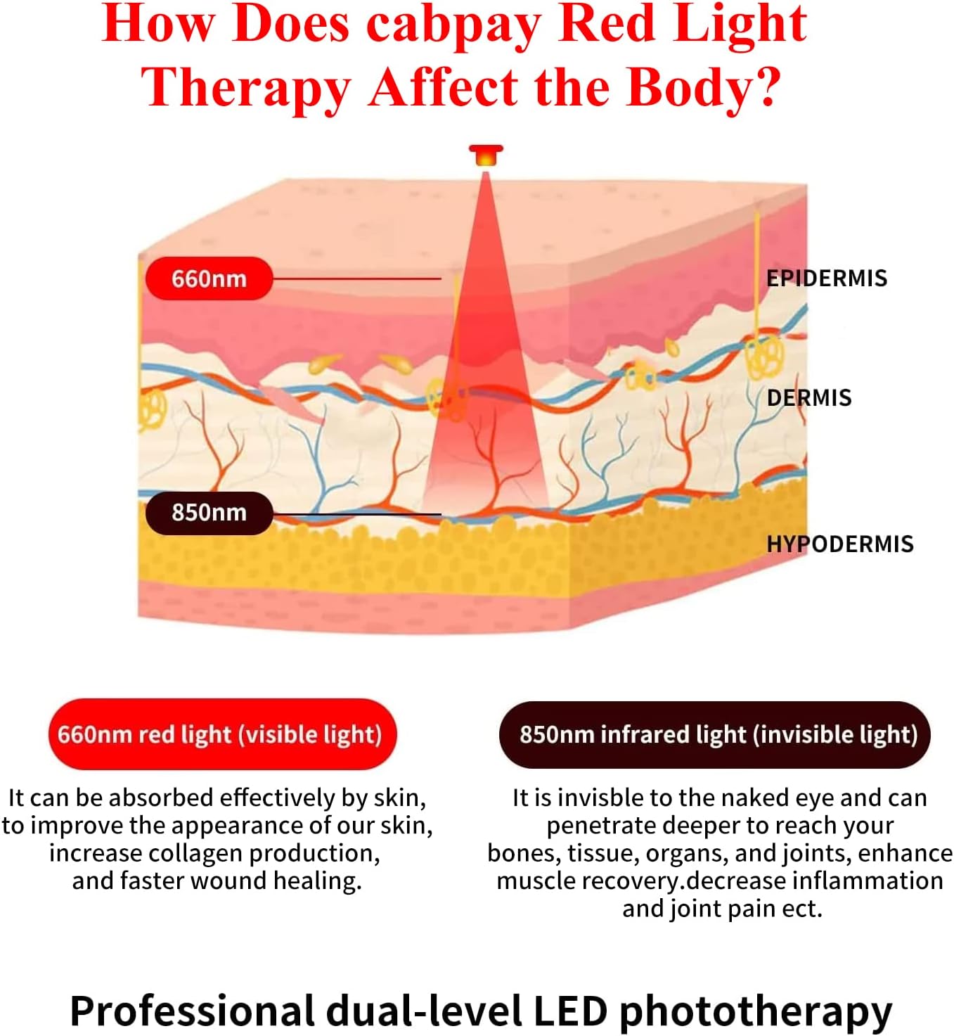 red light therapy+red light cap
