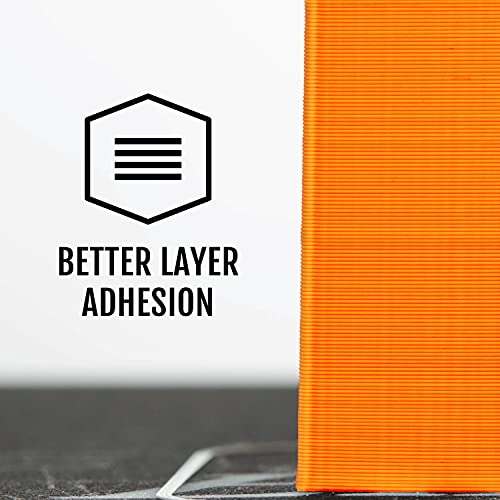 HATCHBOX 1.75mm Black PLA 3D Printer Filament, 1 KG Spool, Dimensional Accuracy +/- 0.03 mm, 3D Printing Filament