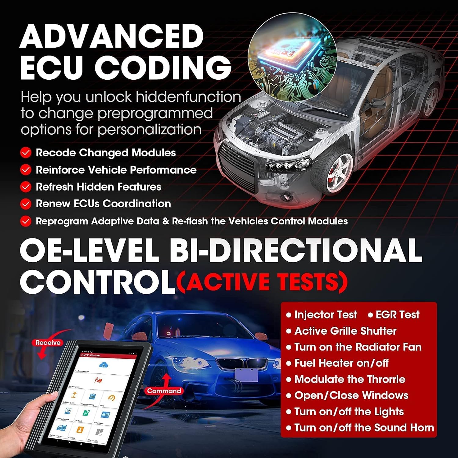 LAUNCH Scanner X431 V+ PRO4.0 Key Program,31+ Reset,ECU Online Coding,OE-Level All System Diagnostics, Bidirectional Scan Tool,AutoAuth for FCA SGW,Free Update (2022 New Version of X431 PROS V)